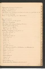 k.k. naturhistorisches Hofmuseum, Index Intendanzakten 1889, Seite 7